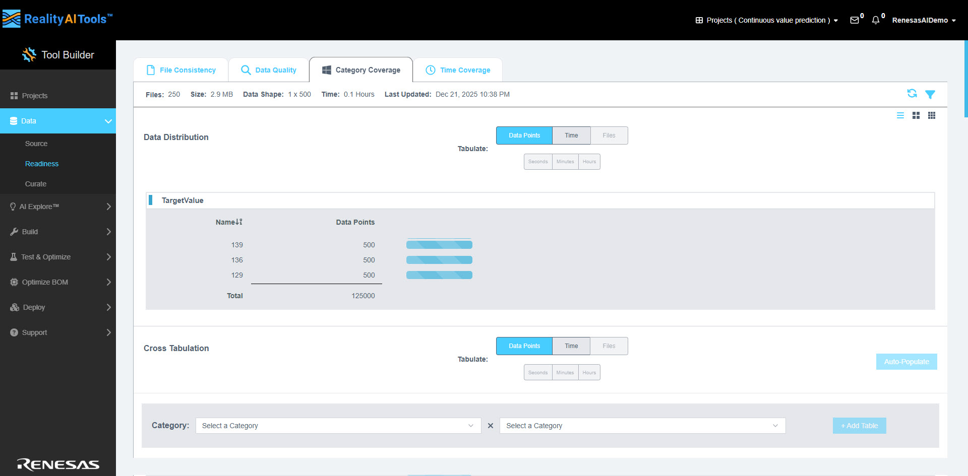 Category coverage page