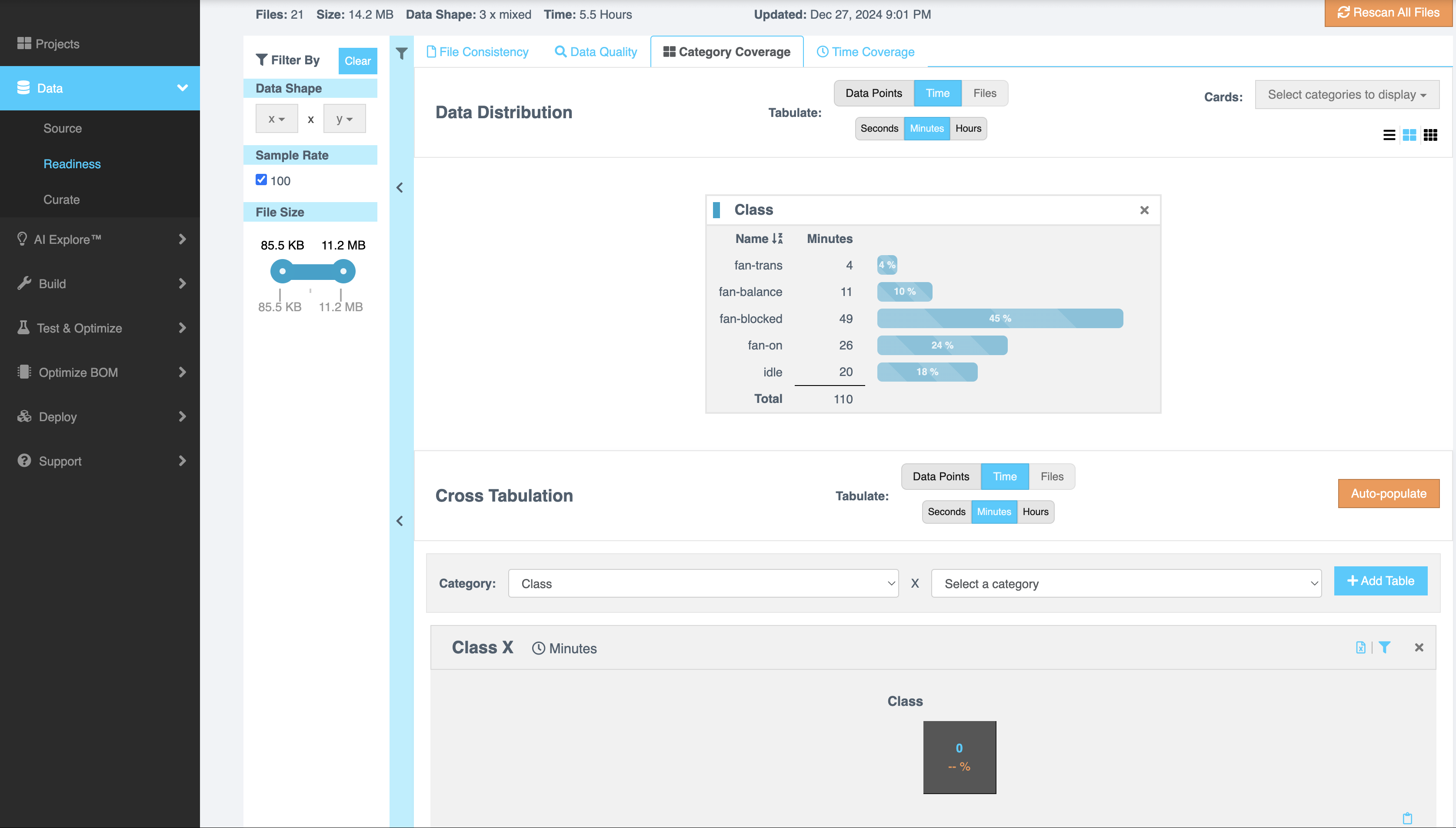 Category coverage page