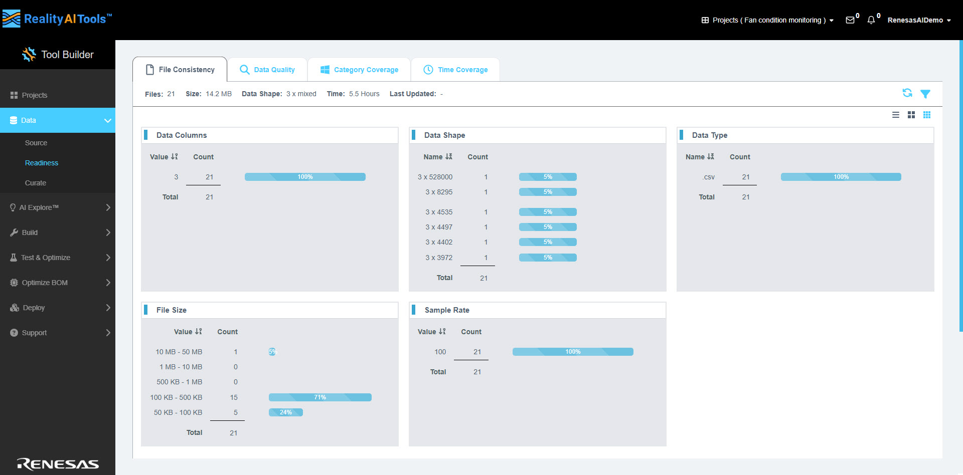 File consistency page