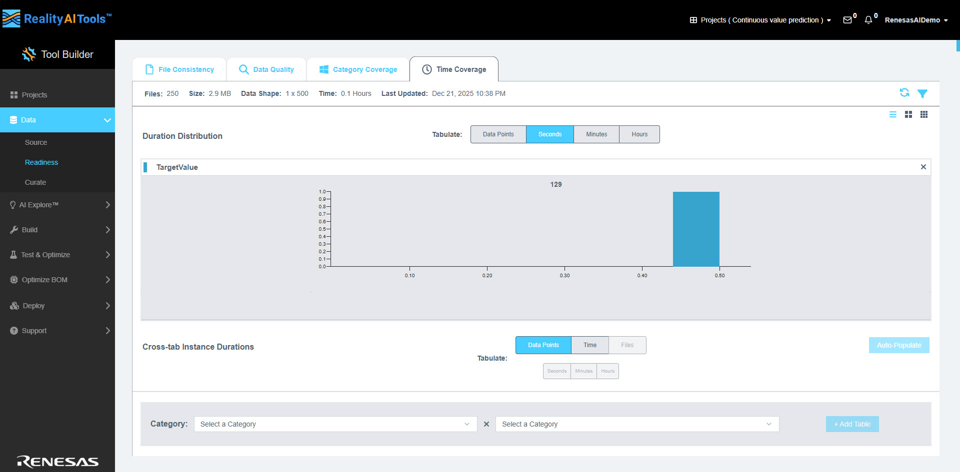 时间覆盖率页面
