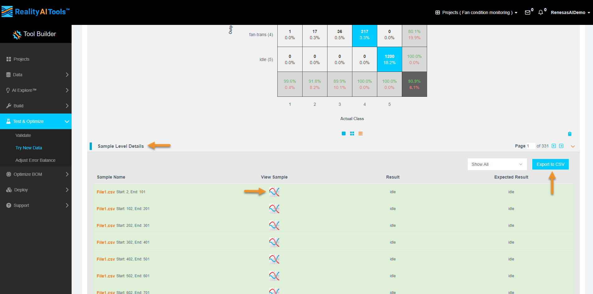 Sample Level Details